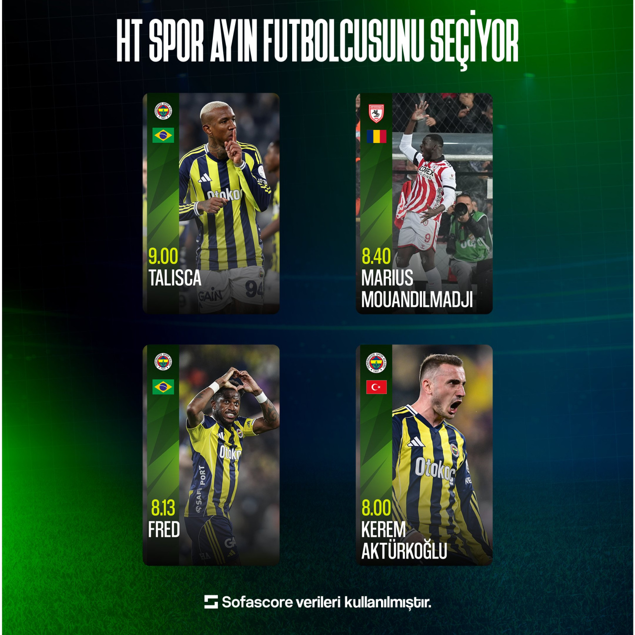 HT Spor, Süper Lig'de ayın futbolcusunu seçiyor