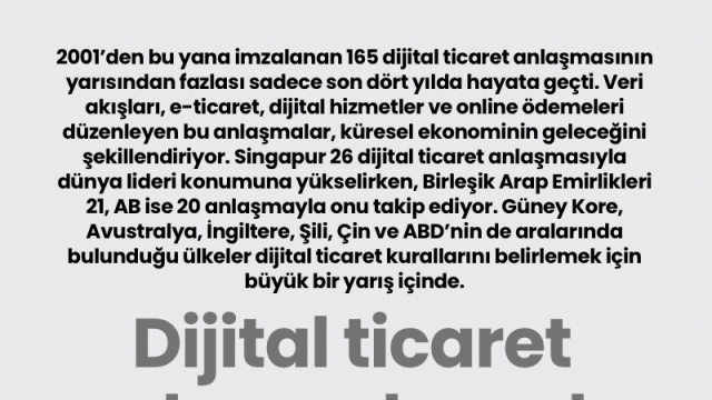 Dijital ticaret anlaşmalarında lider ülkeler