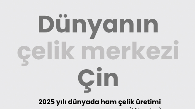 Dünyanın çelik merkezi Çin