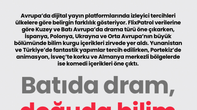Avrupa'da dram ve bilim kurgu zirvede