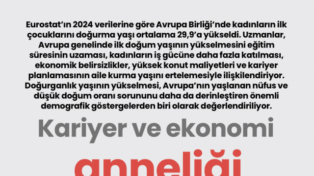 Kariyer ve ekonomi anneliği erteliyor
