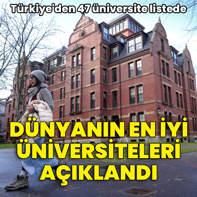Türkiye'den 47 üniversite "dünyanın en iyi üniversiteleri" sıralamasında yer aldı