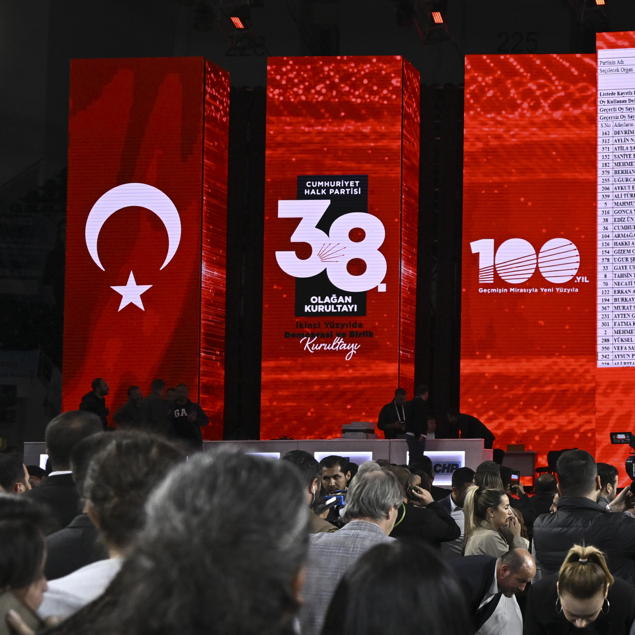 CHP Kurultay ve Kongre davasına ret