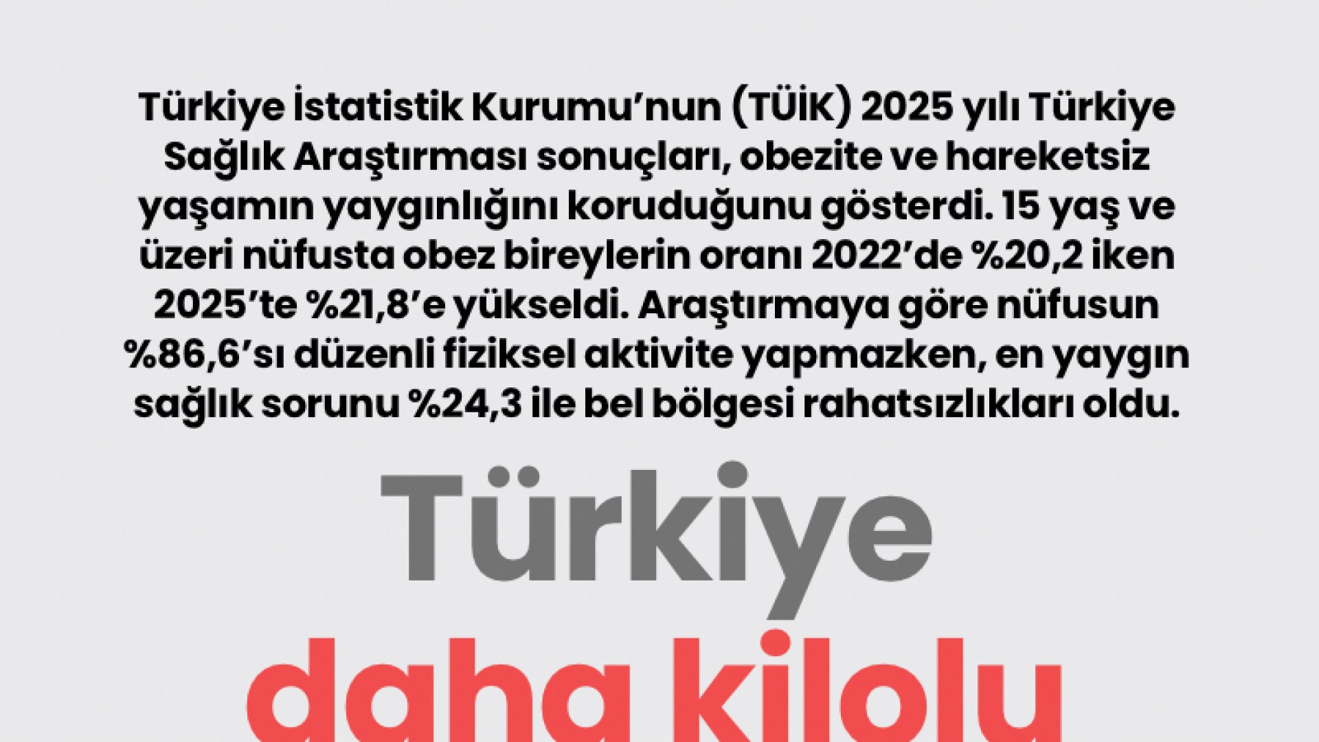 TÜİK 2025 Sağlık Araştırması: Obezite Oranı Yükseldi, Hareketsizlik Alarm Veriyor