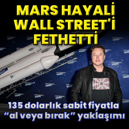 Elon Musk’ın Mars hayali Wall Street’i fethetti
