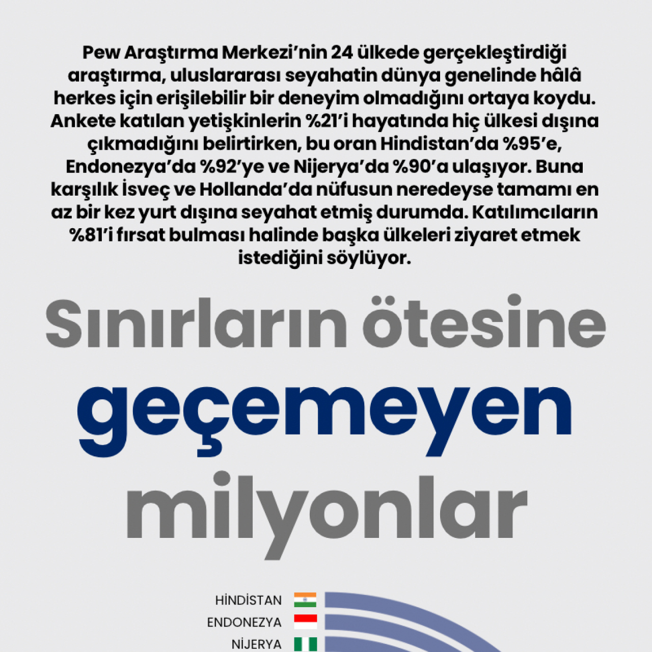 Sınırların ötesine geçemeyen milyonlar