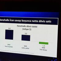"Hanehalkı 1.8 milyar dolar sattı"
