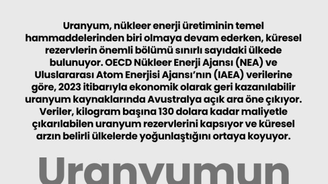 Uranyumun küresel haritası