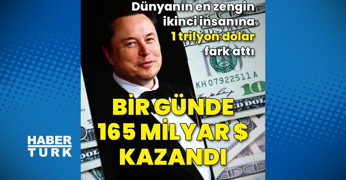 Elon Musk durdurulamıyor: Bir günde 165 milyar dolar kazandı