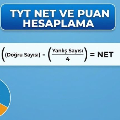 TYT net ve puan hesaplama
