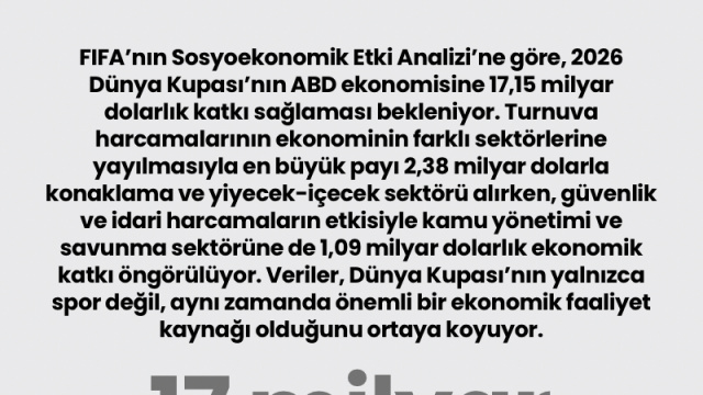 17 milyar dolarlık kupa