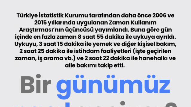 Bir günümüz nasıl geçiyor?