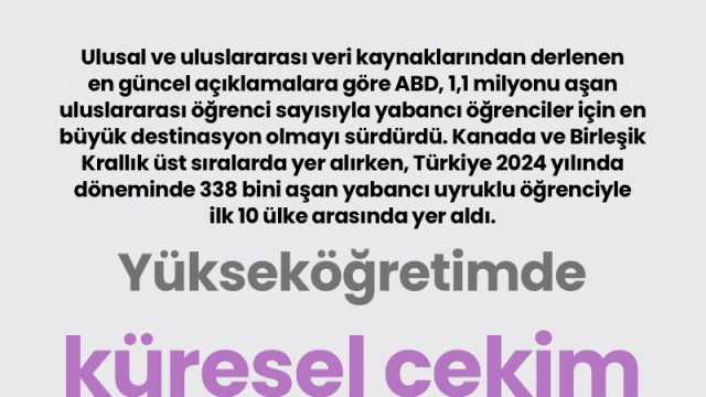 Yükseköğretimde küresel çekim merkezleri