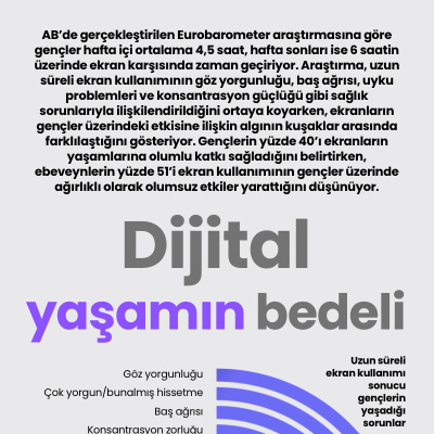 Dijital yaşamın bedeli