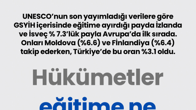 Hükümetler eğitime ne kadar harcıyor?