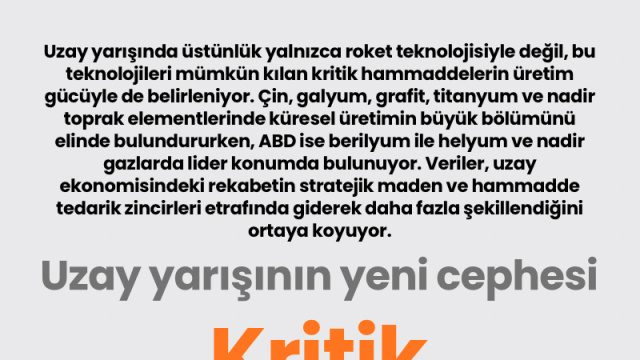 Uzay yarışının yeni cephesi kritik madenler