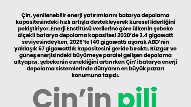 Çin'in pili bitmiyor!