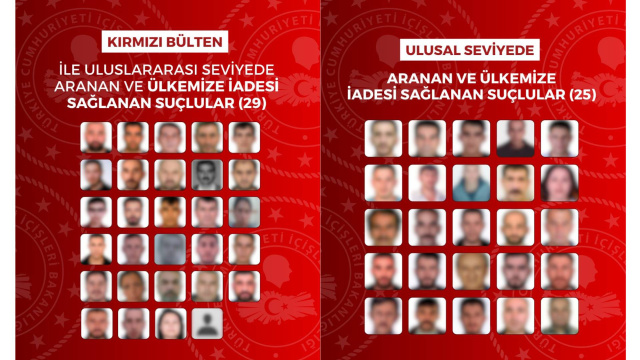 54 suçlu Türkiye'ye iade edildi