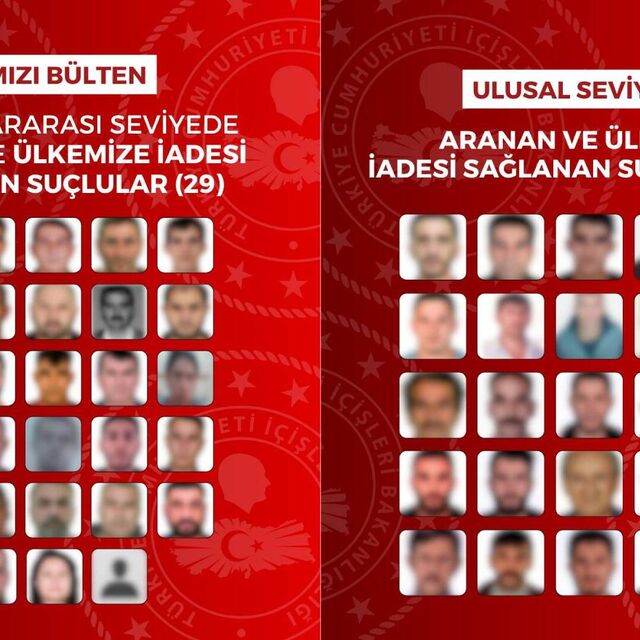 54 suçlu Türkiye'ye iade edildi