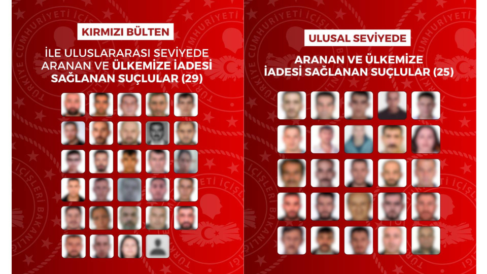 54 suçlu Türkiye'ye iade edildi