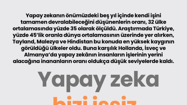 Yapay zeka bizi işsiz bırakacak mı?