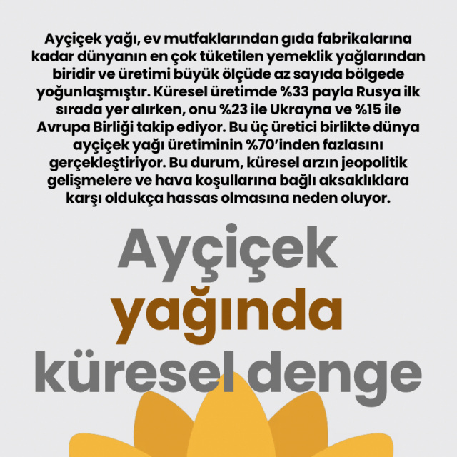 Ayçiçek yağında küresel denge