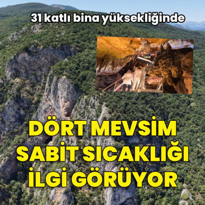 Dört mevsim sabit sıcaklıkta