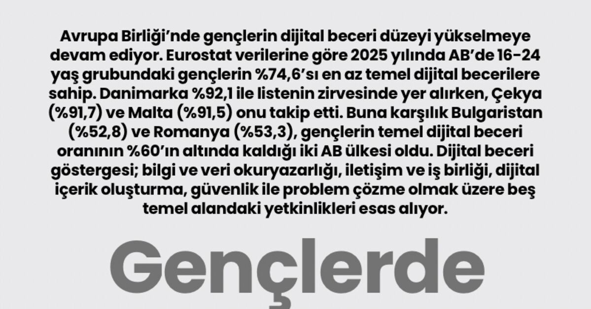 Gençlerde dijital okuryazarlık