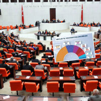 Meclis'te sandalye sayısı değişti... TBMM'de son dağılım