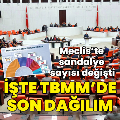 Meclis'te sandalye sayısı değişti... TBMM'de son dağılım