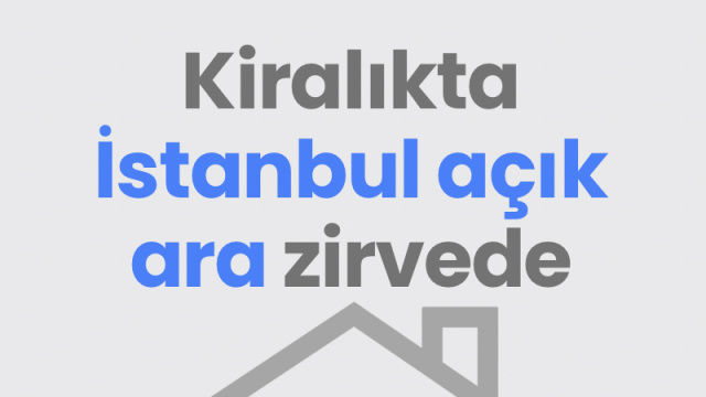 Kiralıkta İstanbul açık ara zirvede