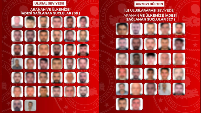 65 suçlu Türkiye'ye iade edildi