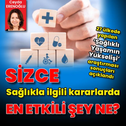 27 ülkede yapılan ‘Sağlıklı Yaşamın Yükselişi’ araştırması sonuçları açıklandı