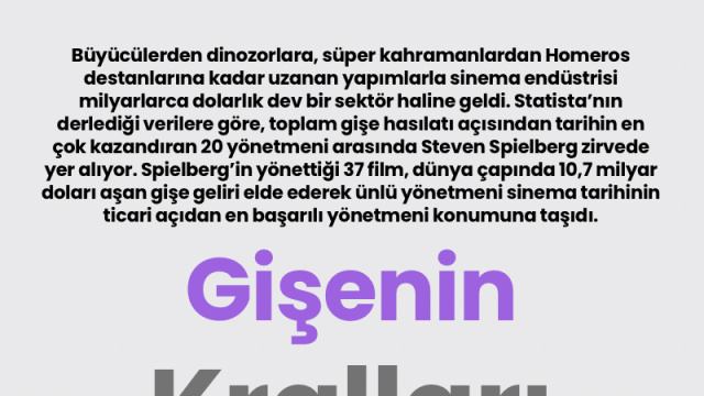 Gişenin kralları