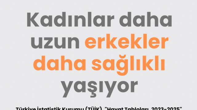 Kadınlar daha uzun erkekler daha sağlıklı yaşıyor