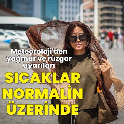 Yağmur, rüzgar ve sıcak hava