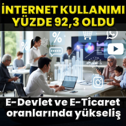 İnternet kullanımı yüzde 92,3’e çıktı