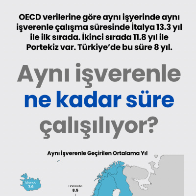 Aynı işverenle ne kadar süre çalışılıyor?