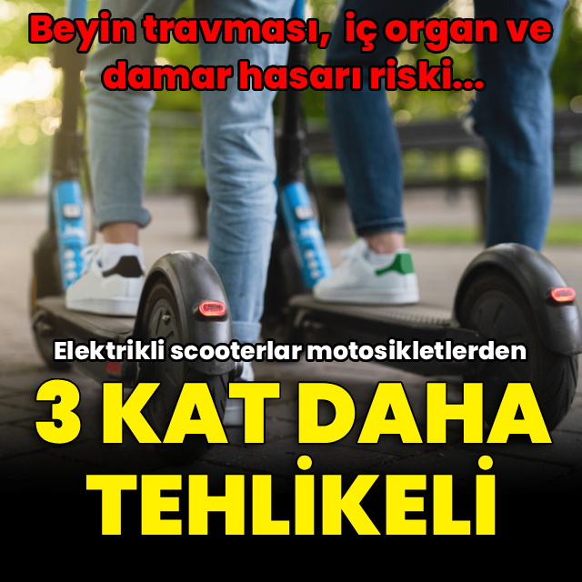 Elektrikli scooterlar motosikletlerden üç kat daha tehlikeli