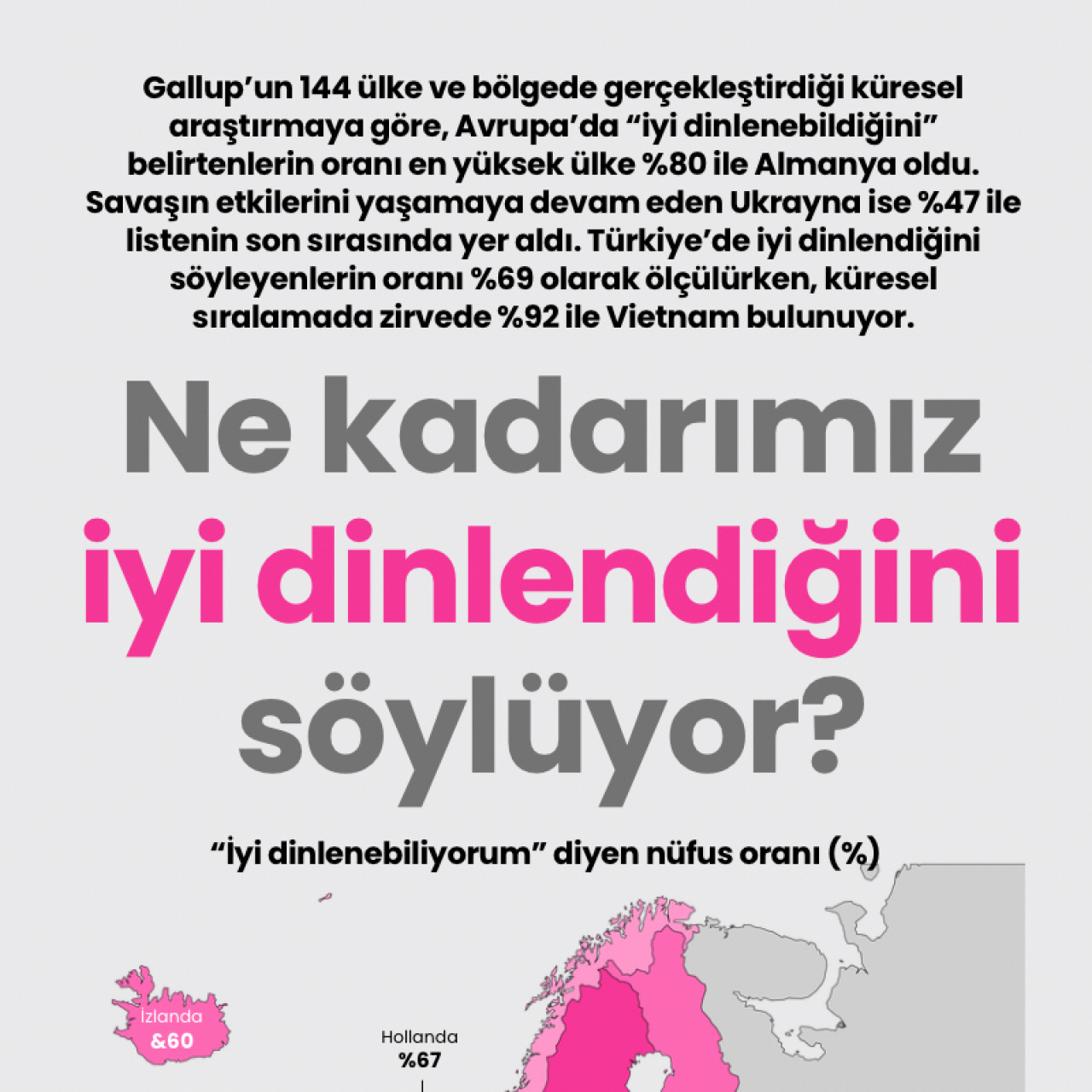 Ruh Sağlığı Haritası: Dünyanın Farklı Bölgelerinde Huzurun Durumu