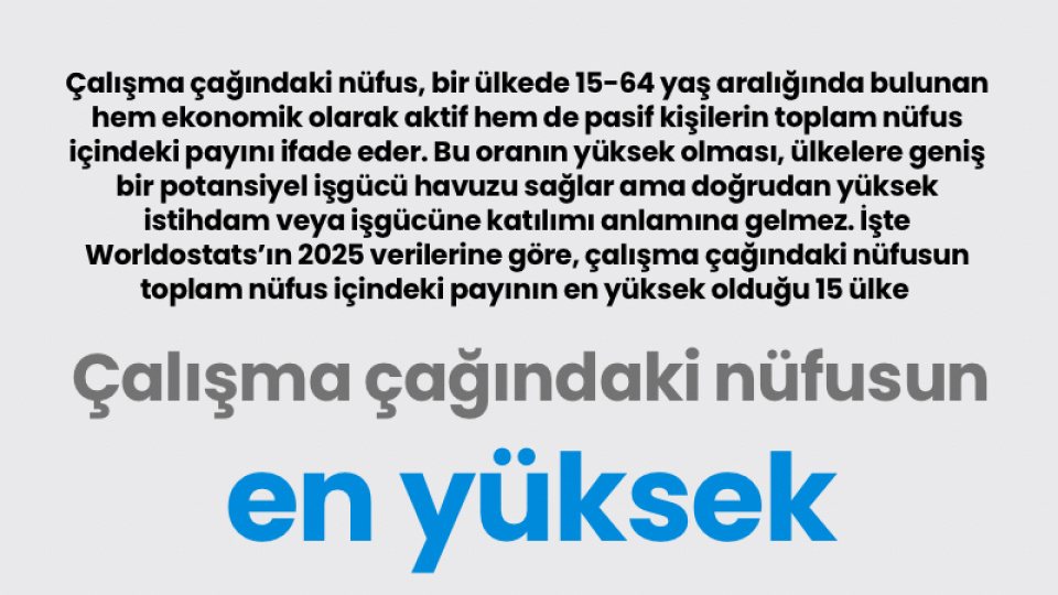Çalışma çağındaki nüfusun en yüksek olduğu ülkeler