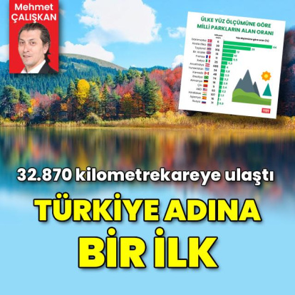 Türkiye adına bir ilk
