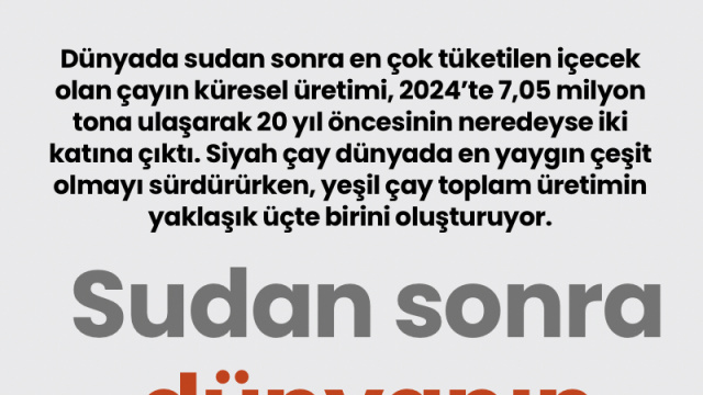 Sudan sonra dünyanın tercihi: Çay