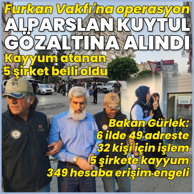 Adana'da Furkan Vakfı'na operasyon