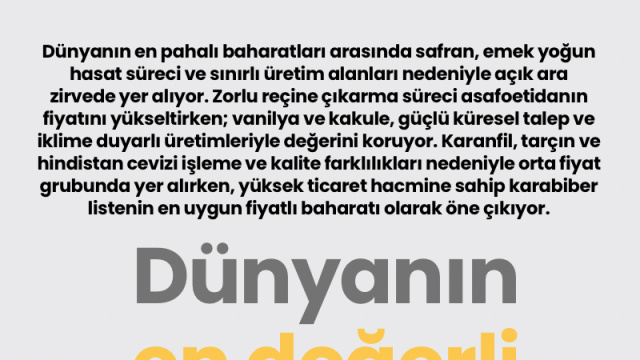 Dünyanın en değerli baharatları