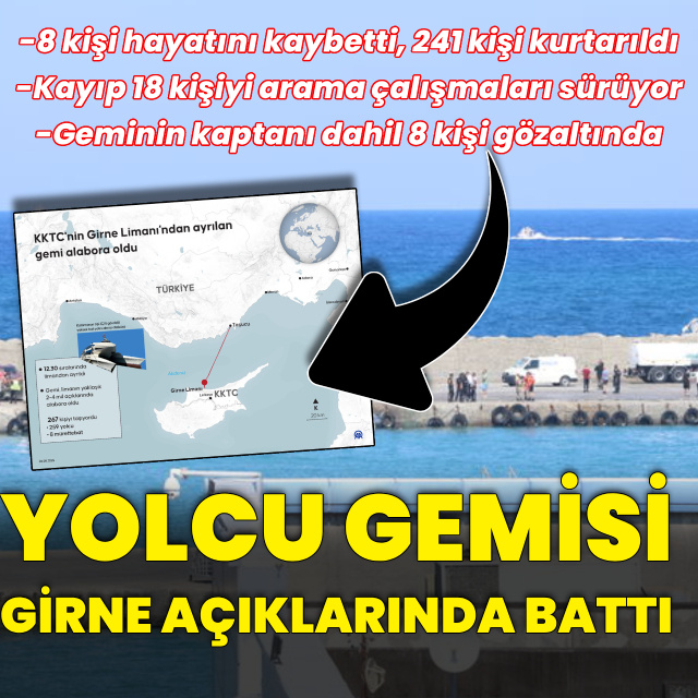 Girne açıklarında yolcu gemisi alabora oldu