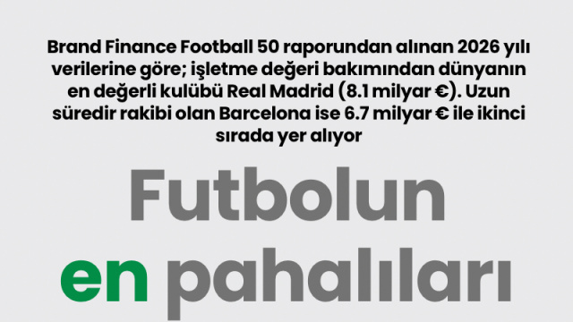 Futbolun en pahalıları