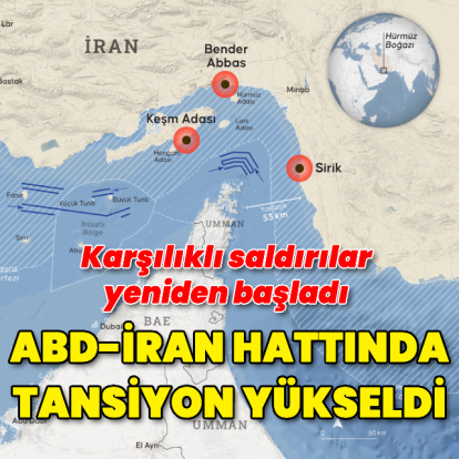 ABD ile İran'dan karşılıklı misillemeler