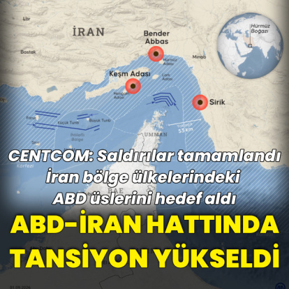 ABD ile İran'dan karşılıklı misillemeler