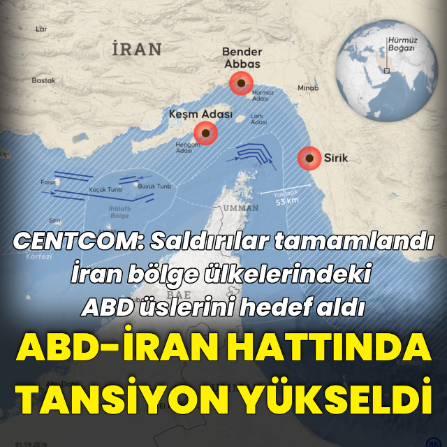 ABD ile İran'dan karşılıklı misillemeler